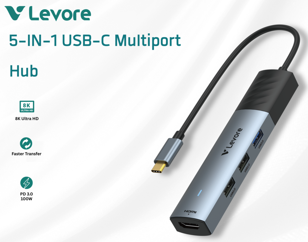 LEVORE smart accessories product showcase